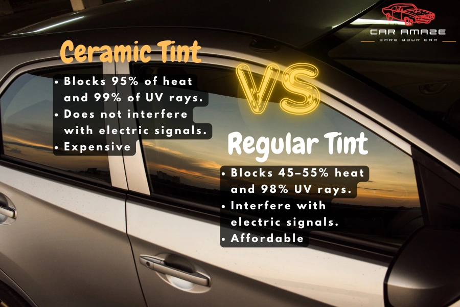 Ceramic Tint vs Regular Tint