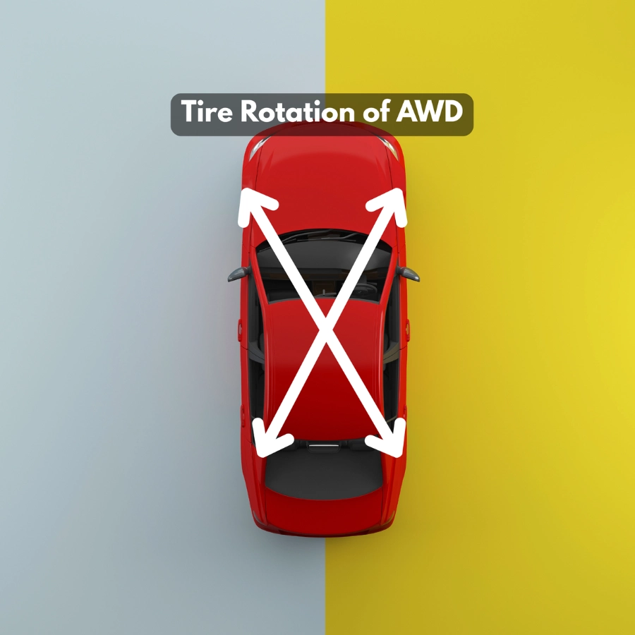 Tire Rotation of AWD