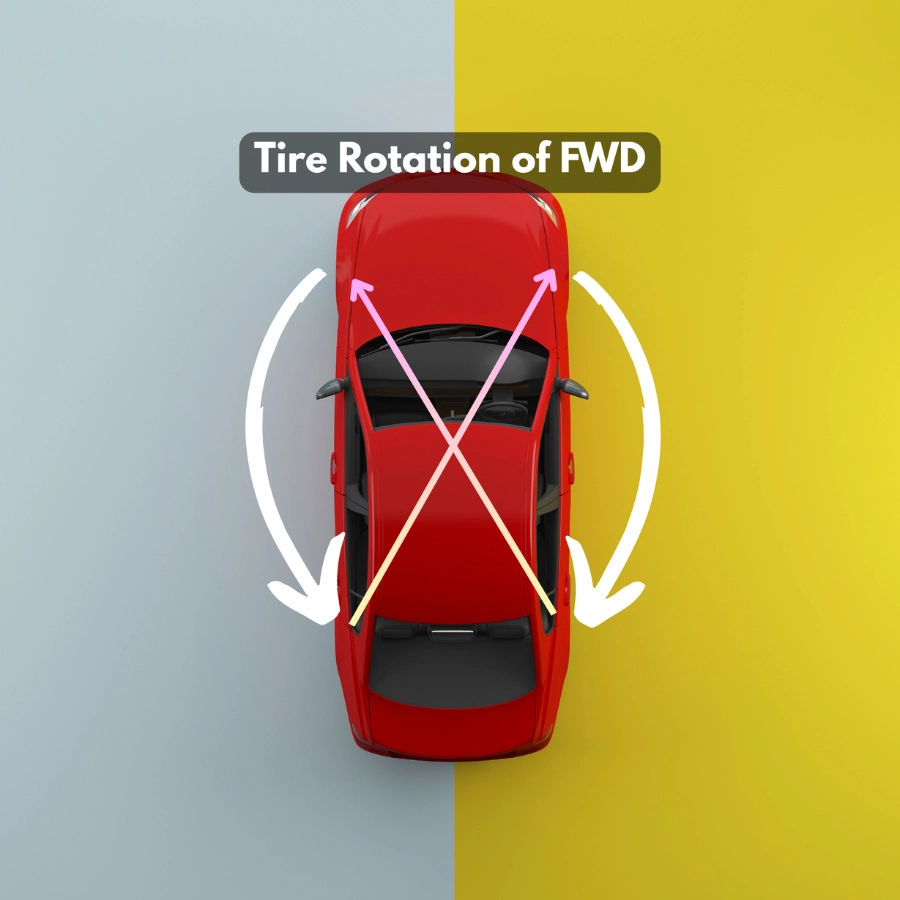 Tire Rotation of FWD
