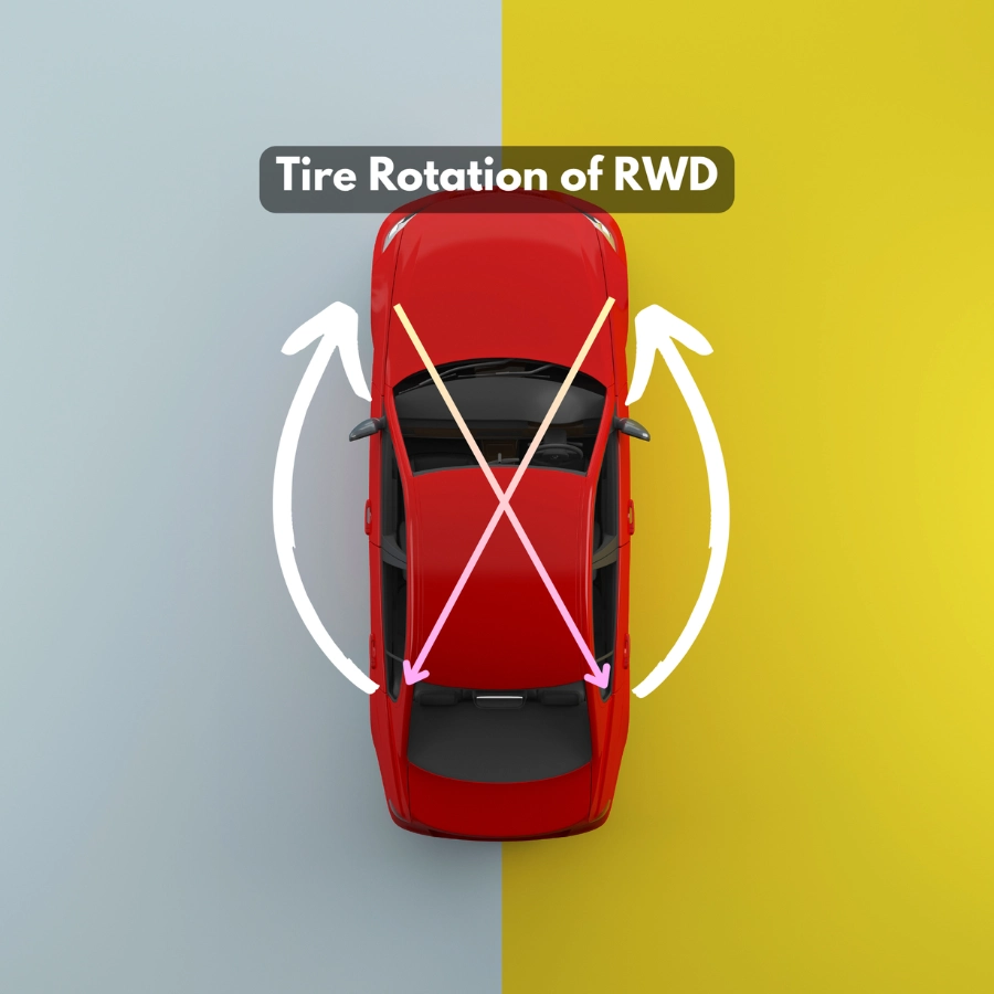 Tire Rotation of RWD