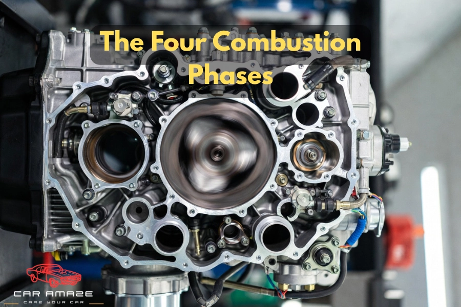 The four combustion phases in the Wankel rotary engine